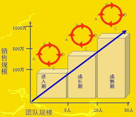 涂料調色基礎知識,涂料基礎知識培訓,涂料基礎知識PPT