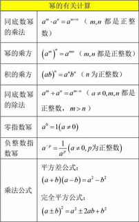 初中數學(xué)基礎知識積累的重要性