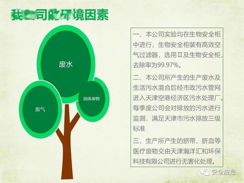 物業(yè)環(huán)境衛生工作基礎知識