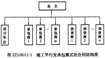 冷作工放樣基礎(chǔ)知識(shí)試題