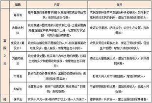公共基礎知識人文歷史常識,公共基礎知識人文歷史題庫,公共基礎知識人文歷史考點(diǎn)