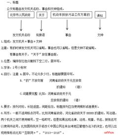 公共基礎知識公文格式發(fā)文字號