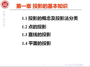 投影的基礎知識