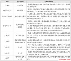 廣西區考行測基礎知識大全