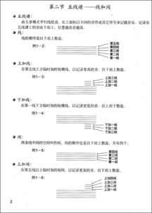 鋼琴鍵盤(pán)樂(lè )理基礎知識,樂(lè )理入門(mén)基礎知識,樂(lè )理基礎知識試卷