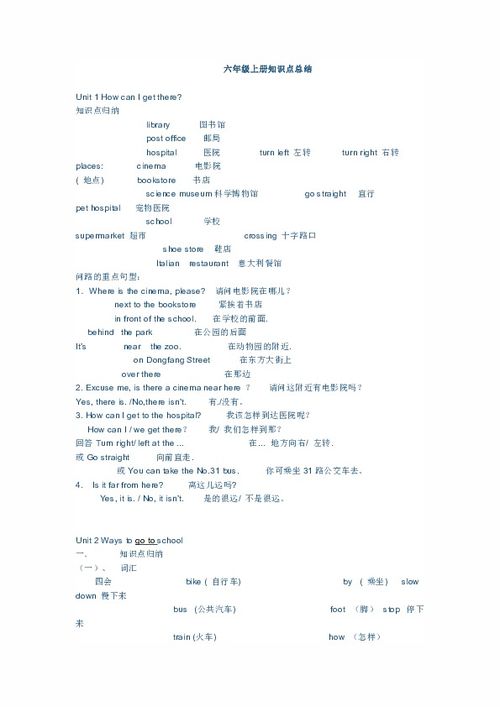 小學(xué)英語(yǔ)六級基礎知識點(diǎn)總結