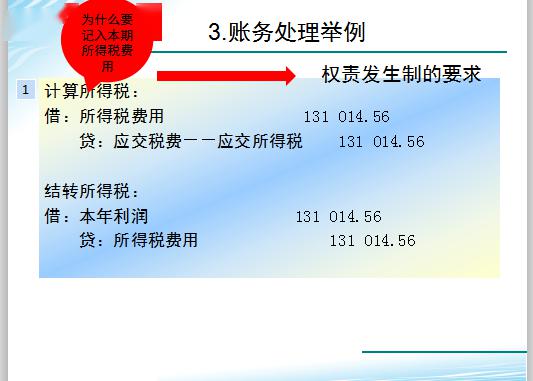 完善的知識理論基礎會(huì )計