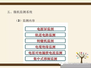 鐵路信號基礎知識免費