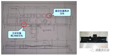 檢具基礎知識培訓,模具品檢的基礎知識,高爾夫球具基礎知識
