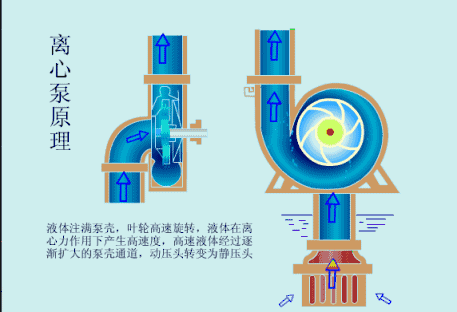 基礎知識,液體