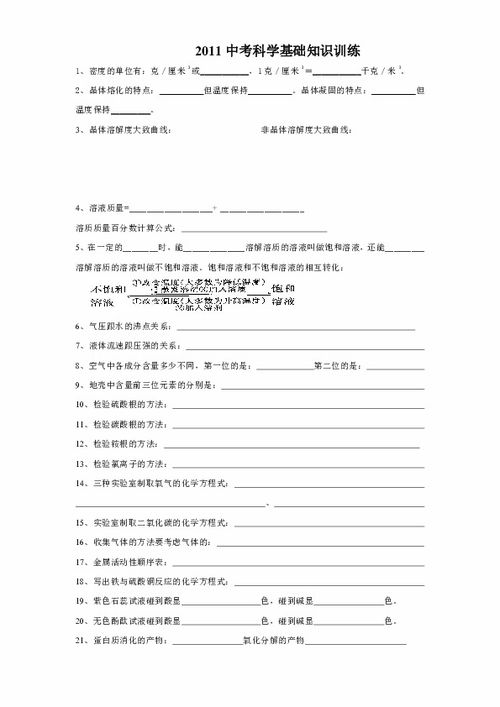 選擇題,基礎知識,答案,專(zhuān)利