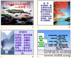 古詩(shī)詞基礎知識ppt