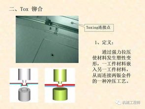 鈑金工程師基礎知識