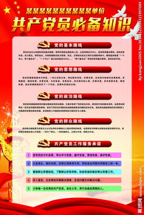 黨員必備基礎(chǔ)知識(shí)2019