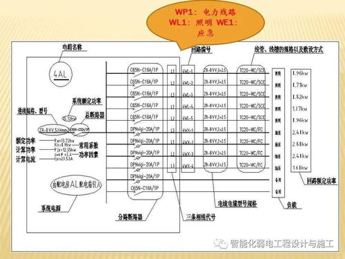 電工基礎知識教程,計算機基礎知識教程,樂(lè )理基礎知識教程