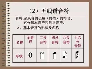 古箏考三級樂(lè )理基礎知識