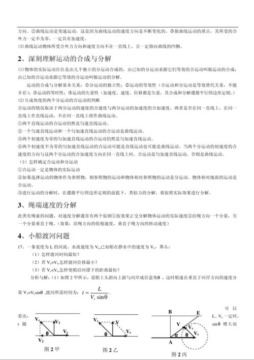 高中物理基礎知識匯總1答案