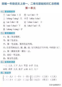 一至六級語(yǔ)文基礎知識