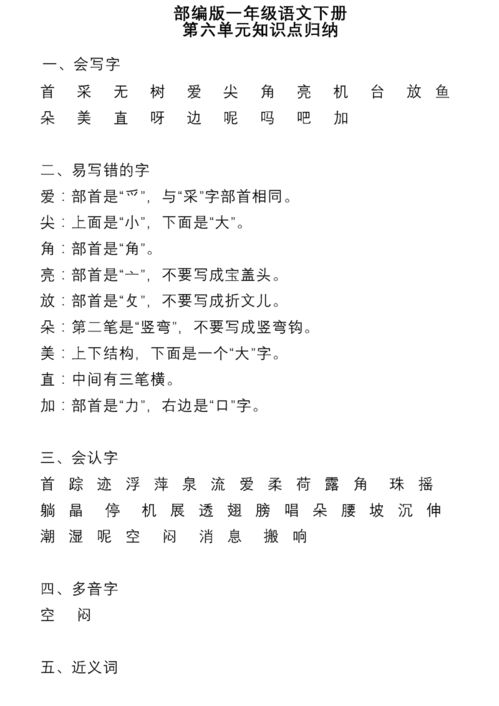 小學(xué)一年級下冊語(yǔ)文基礎知識+閱讀理解,小學(xué)一年級下冊語(yǔ)文基礎知識試題及答案,小學(xué)四年級下冊語(yǔ)文基礎知識