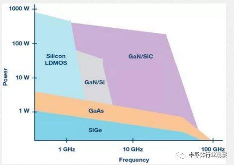 讀x放射片的基礎知識