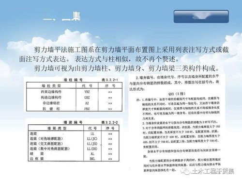 鋼筋工程基礎(chǔ)知識(shí)ppt