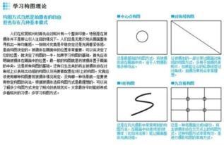 單反攝影入門(mén)基礎知識,單反使用基礎知識,單反入門(mén)基礎知識