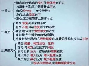 物理初中2基礎知識