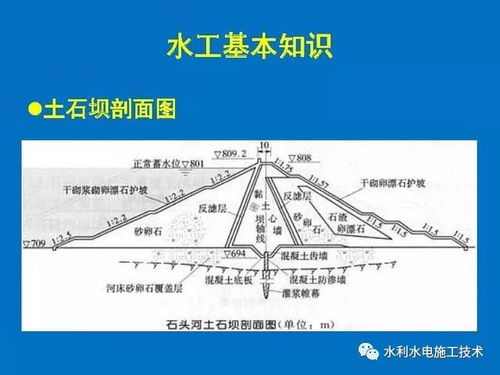 關(guān)于建筑水電的基礎知識