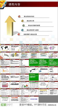 免費基金基礎知識ppt