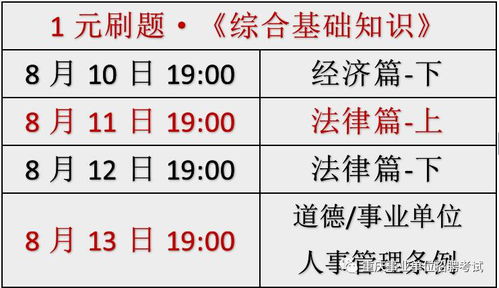 公共基礎知識靠刷題可以