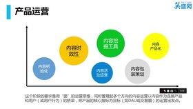 直通車(chē)基礎知識txt