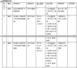 高鐵基礎知識小結,國畫(huà)基礎知識小結,黨的基礎知識小結