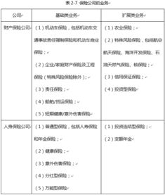 2018金融市場(chǎng)基礎知識公式匯總