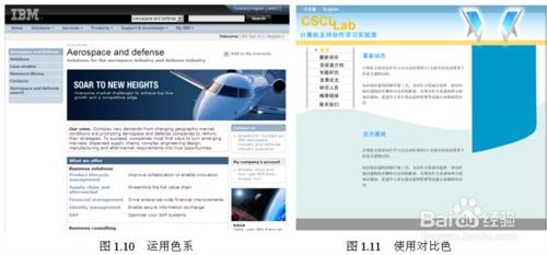 網(wǎng)頁(yè)web開(kāi)發(fā)基礎知識