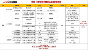 宜賓市公共基礎知識是什么