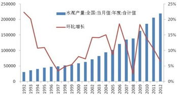 基礎知識,期貨交易,動(dòng)力