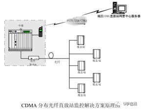 室內電路安裝基礎知識