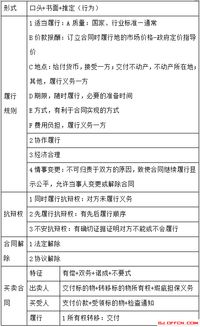 公共基礎知識資料2017
