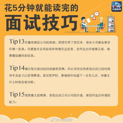 民辦校面試技巧之基礎知識