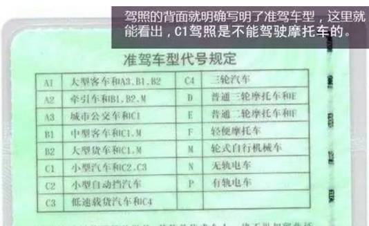 c1駕駛證考試基礎知識