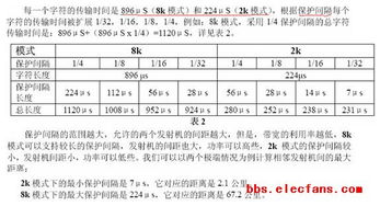 dvb基礎(chǔ)知識題庫