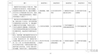 駕駛員基礎知識題庫,駕駛員基礎知識書(shū)籍,駕駛員基礎知識標志