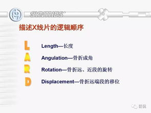 骨科基礎知識考試