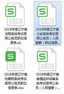 公安業(yè)務(wù)基礎知識是公安基礎知識嗎