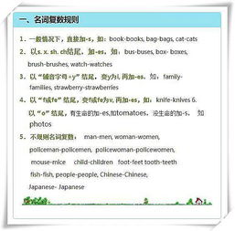 小學(xué)英語(yǔ)語(yǔ)音的基礎知識