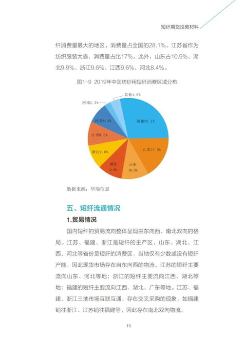 gwfx基礎知識