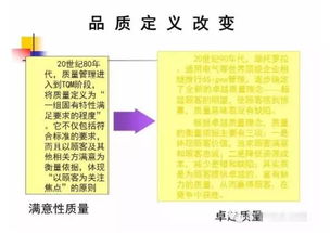 品質的一些基礎知識