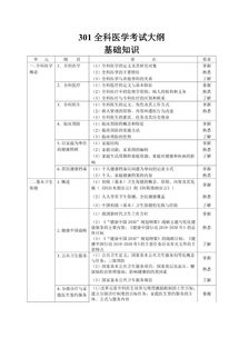 醫學(xué)基礎知識測試卷