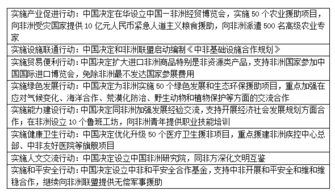 內(nèi)公共基礎(chǔ)知識2000