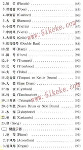 考級,音樂(lè ),基礎知識